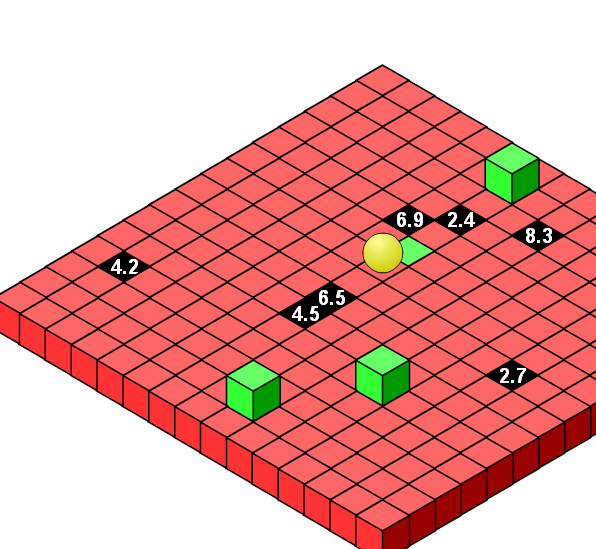 grid game